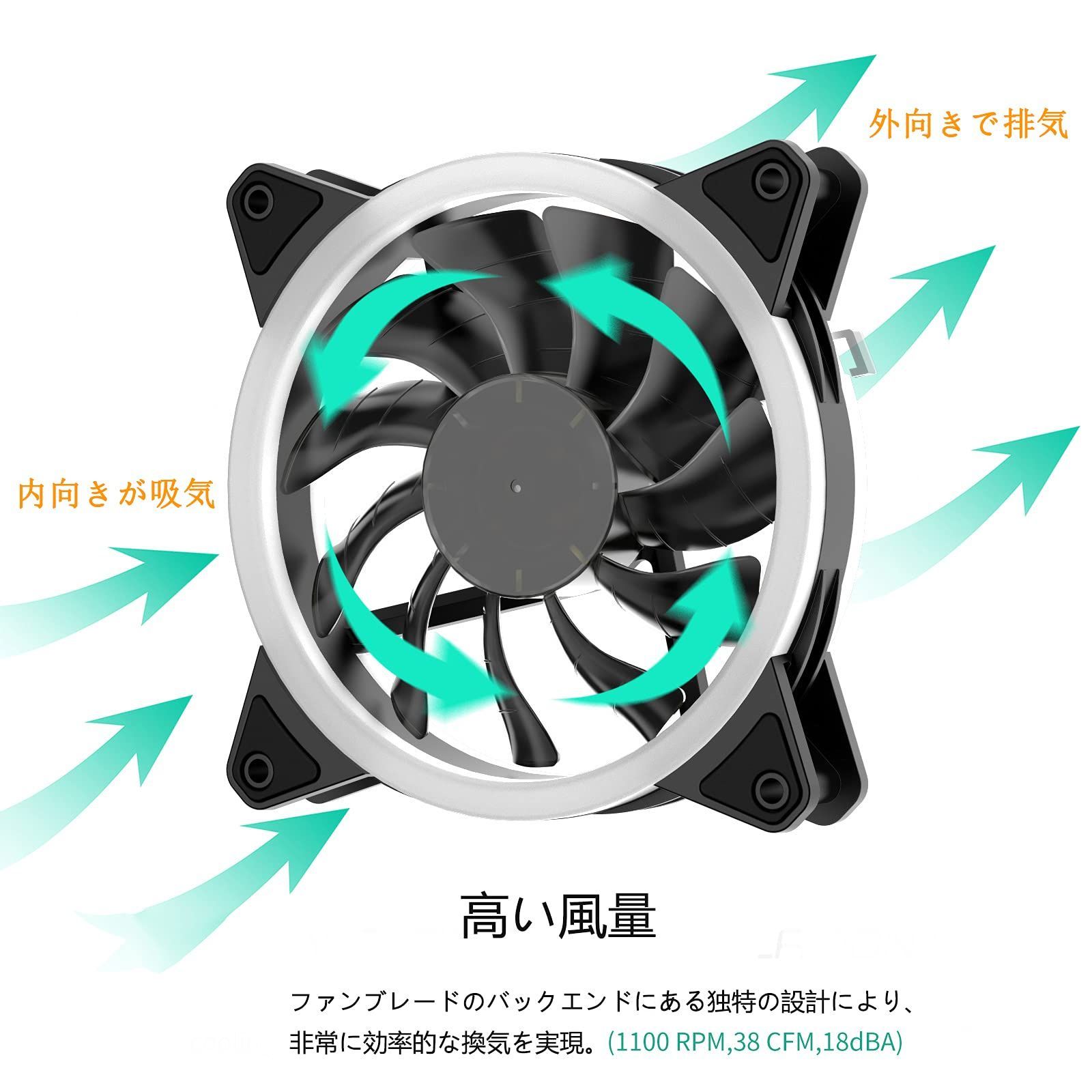 PCケースファン 中心部分が黒でLEDリングで周りが光る 静音