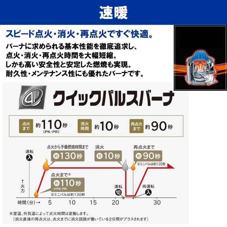 佐川急便] 煙突式ストーブ 床暖 コロナ 煙突式 ポット式 石油ストーブ PRシリーズ 煙突式輻射 床暖内臓 輻射 灯油 ストーブ 暖房機 寒冷地用  大型 主に20畳用 UH-7722PR - メルカリ