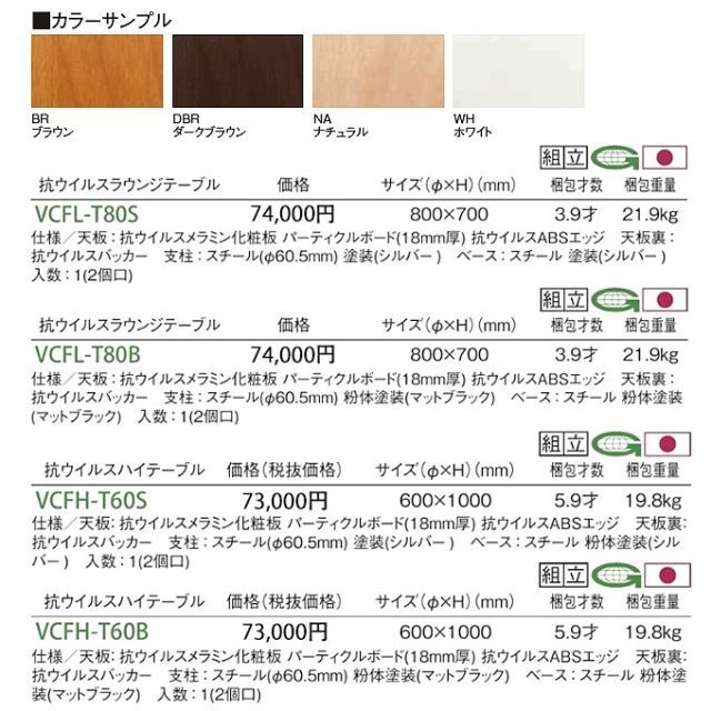 SIAA登録 感染対策