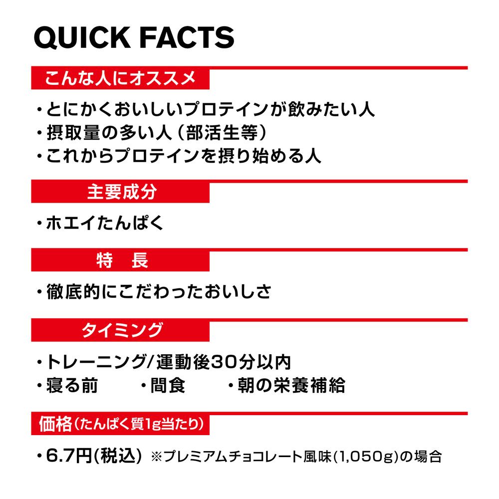 DNS