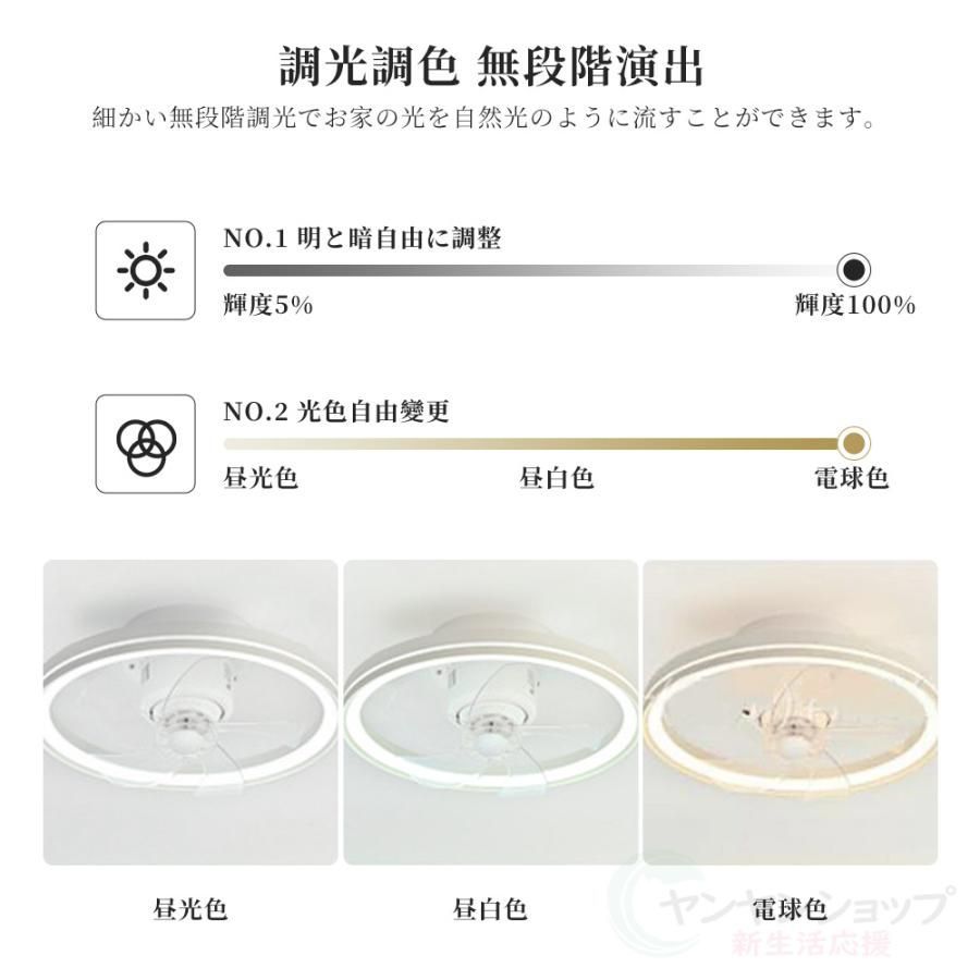 シーリングファン