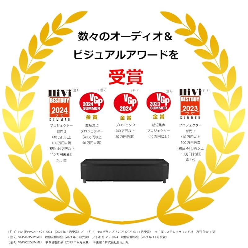ドリーミオ