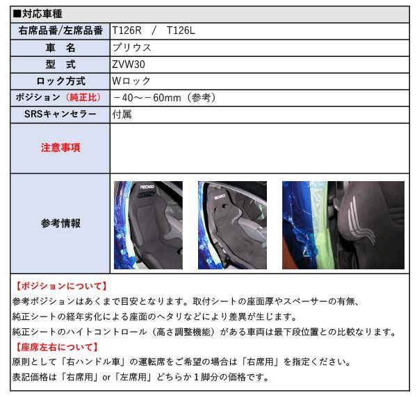 用シートレール 保安基準適合