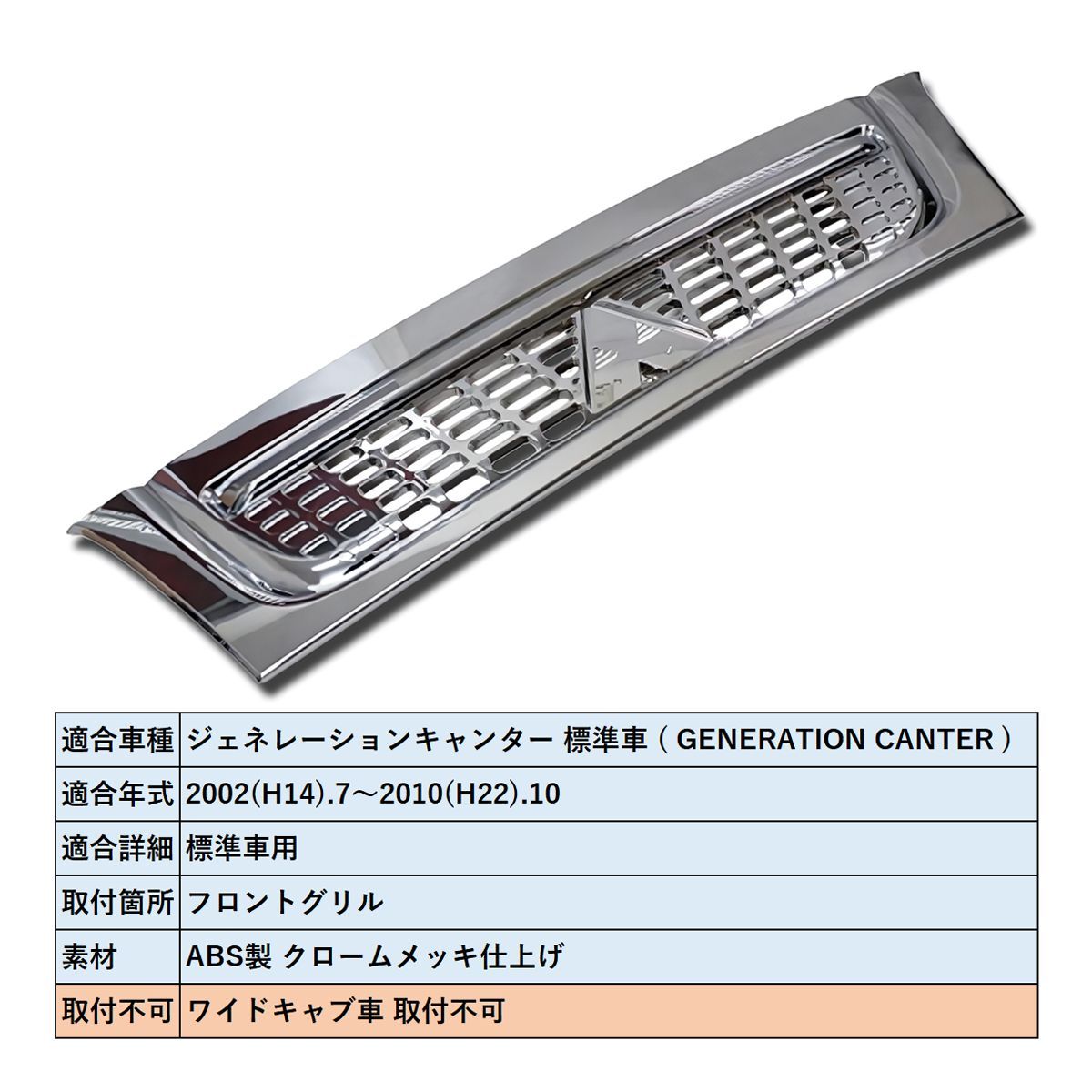 (希少)旧キャンター、角目キャンター フロントグリル(標準) 希少)旧キャンター、角目キャンター フロントグリル(標準) 希少