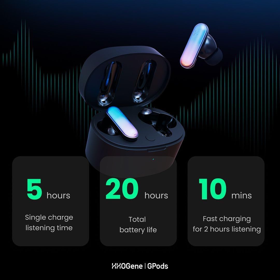 数量限定】HHOGene GPods のスマートライトイヤホンプレミアム 数量限定】HHOGene GPods のスマートライトイヤホンプレミアム