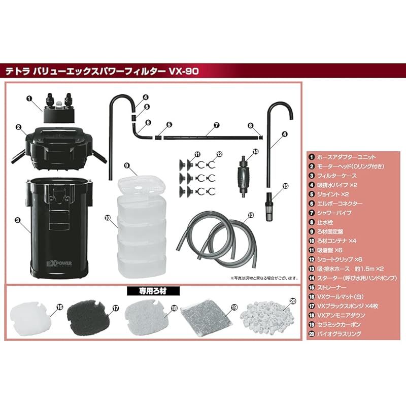 テトラ Tetra プレミアVXパワーフィルター90 適合水槽容量90~120ｃｍ 150~300L 外部フィルター 簡単スタート 強力ろ過 アクアリウム 熱帯魚 金魚