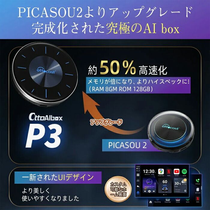 オットキャスト P3