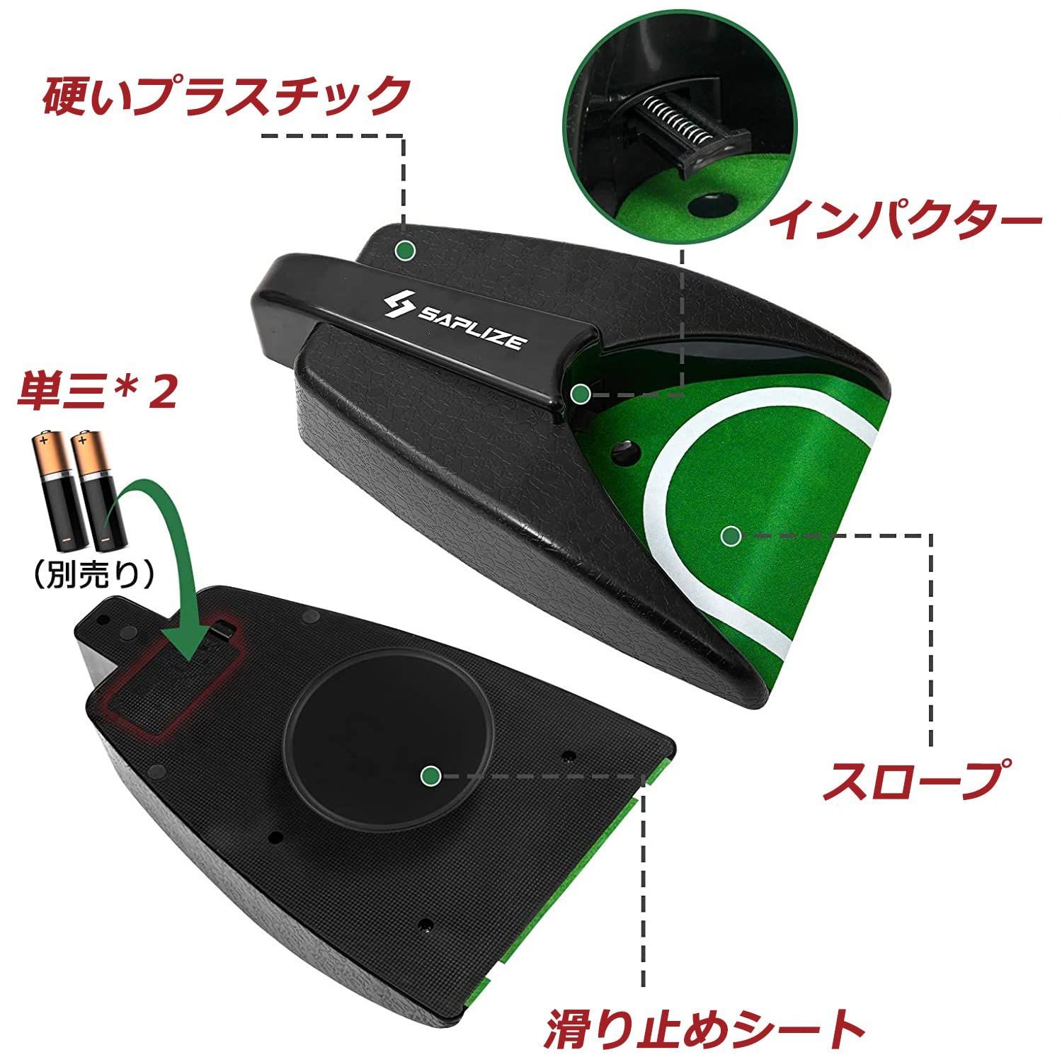 Saplize セープライズゴルフパター練習用マット 日本語版 ダブル