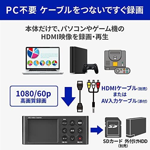 録画編集モデル アイオーデータ IODATA キャプチャーボード ゲームキャプチャー PC不要 HDMI PS5 ゲーム録画 フルHD SDHDD保存  GV-HDRECE