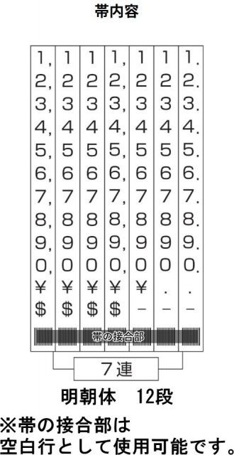 回転印