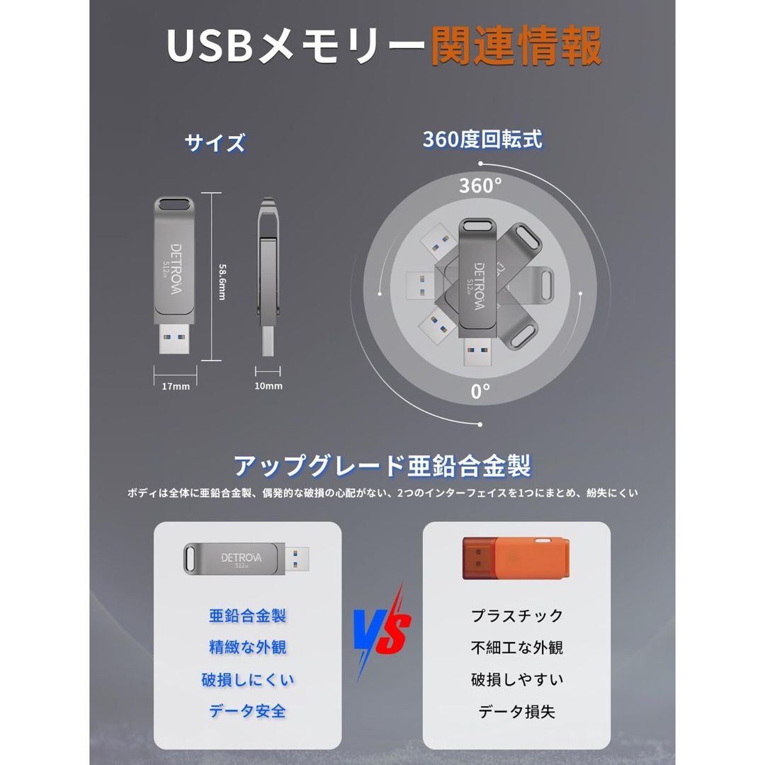 DETROVA USB メモリ 512GB USBメモリ USB3.0メモリー