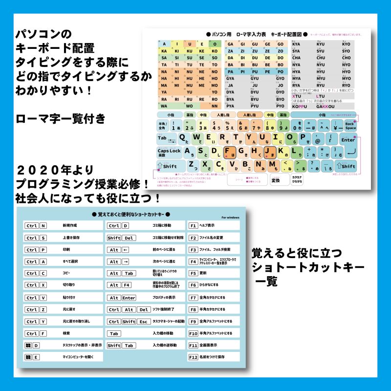 A4-タイピング表】パソコン入力 ローマ字表 & キーボード配置図 タイピング - おもちゃ