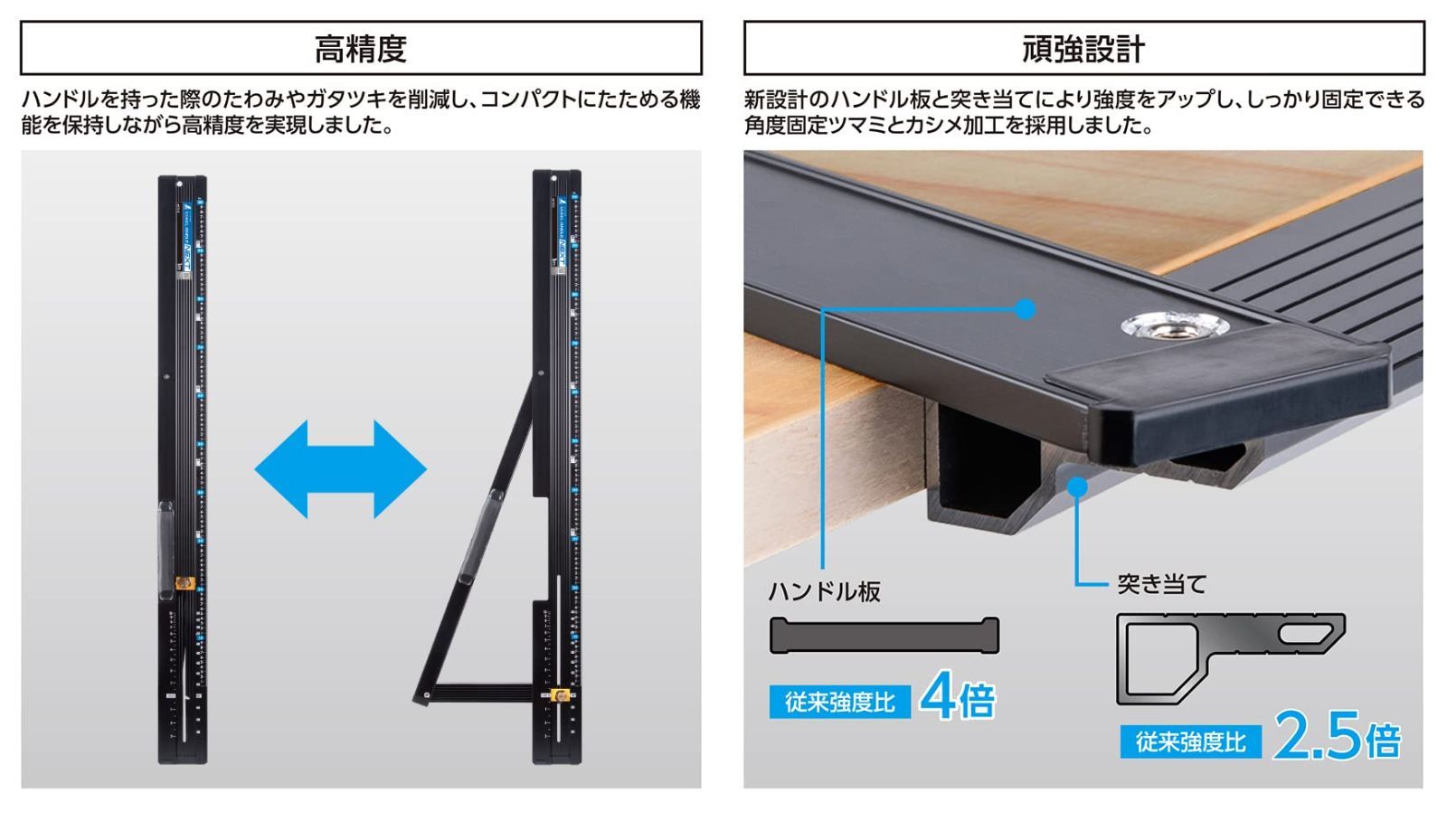 シンワ測定(Shinwa Sokutei) 丸ノコガイド定規 たためるエルアングル