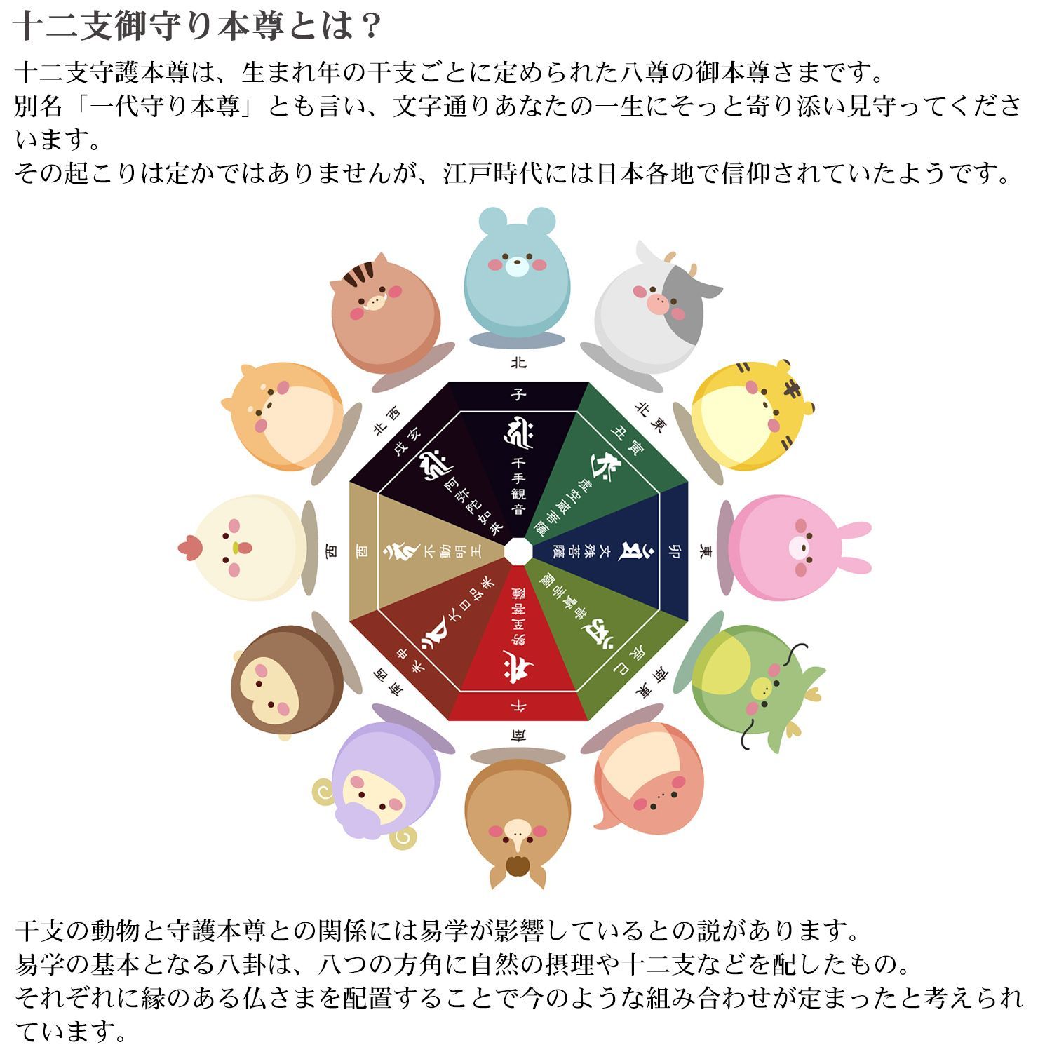 メーカー直送 猫buddha ニャンブッダ 十二支御守り本尊 文殊菩薩 卯‐干支 十二支 猫仏 にゃんぶった 仏屋さかい たまふり屋 MORITA 猫の仏像 置物 猫 ねこ ネコ 仏像 T00539