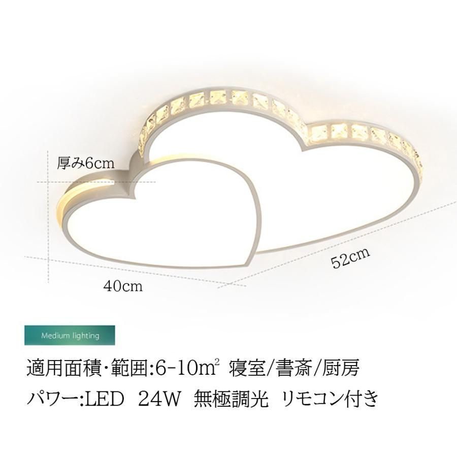 リモコン 現代