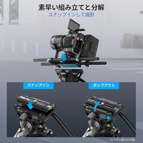 Manfrotto