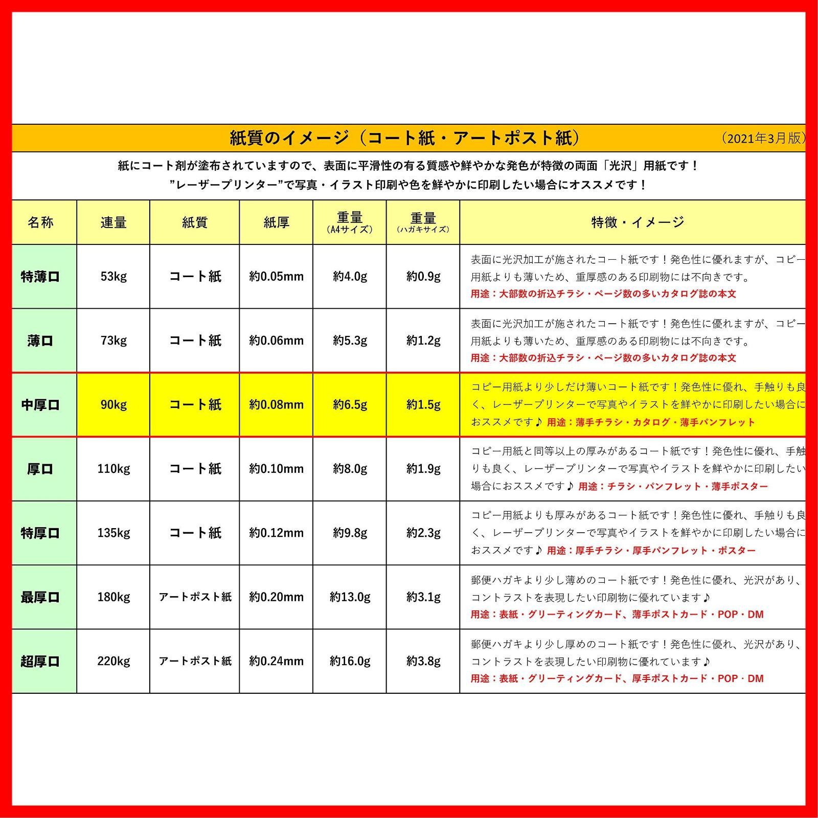 白色