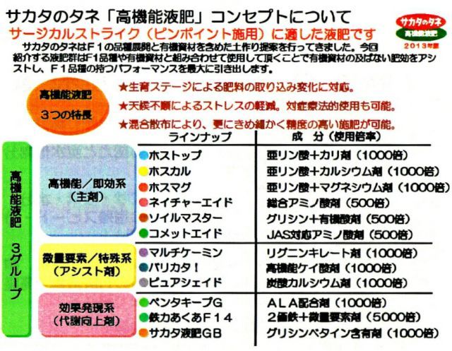 代引きは
