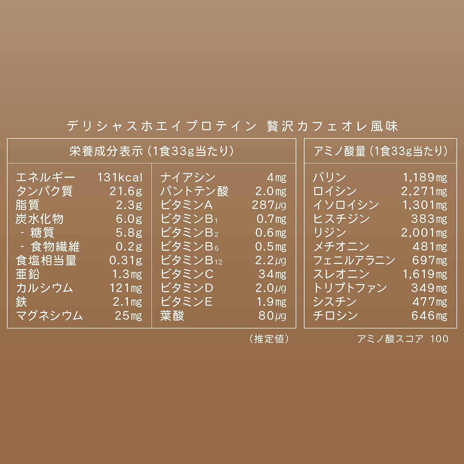 ミネラル4種