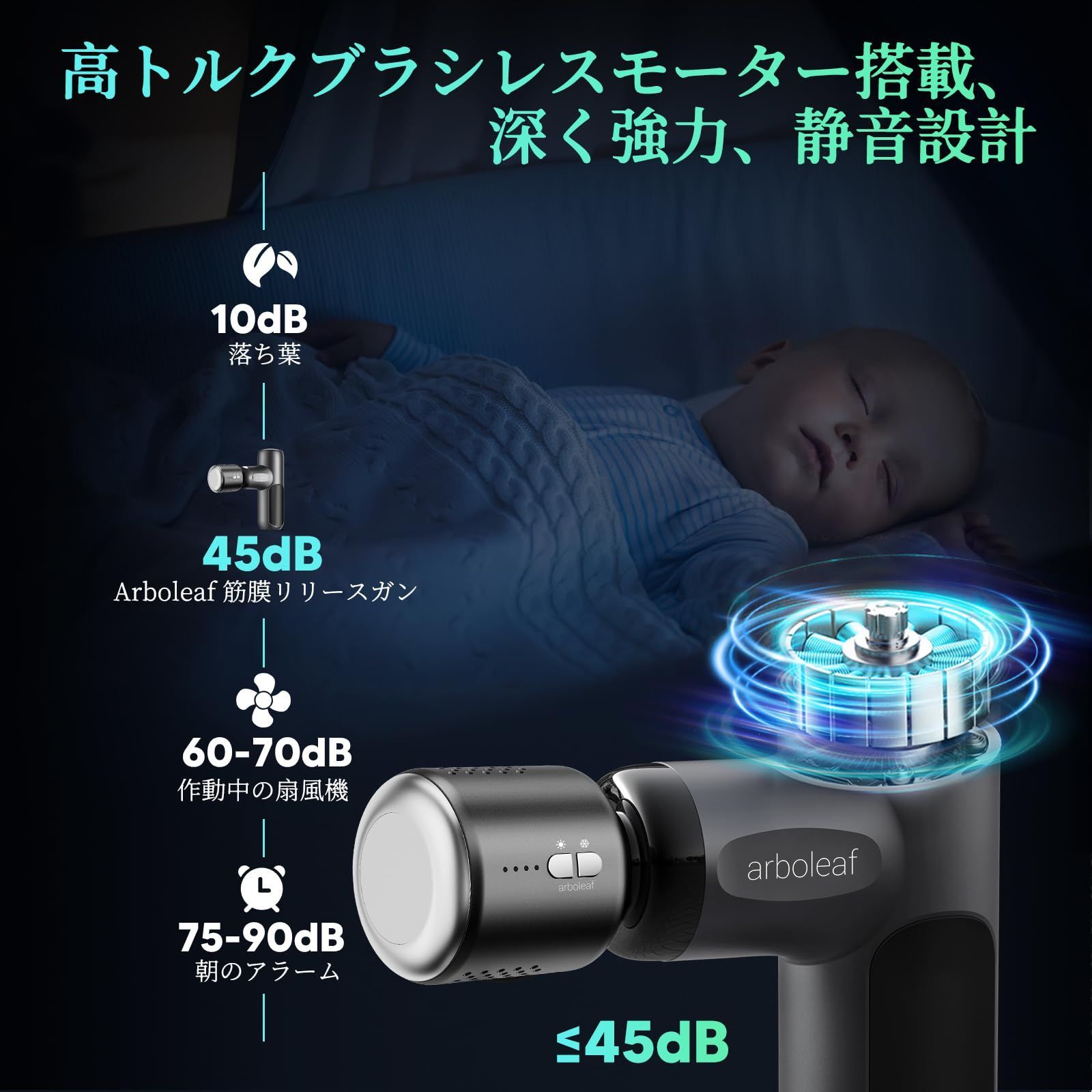 筋膜リリースガン Aobbowハンディガン (2025最新·小型軽量筋膜ガン) 筋