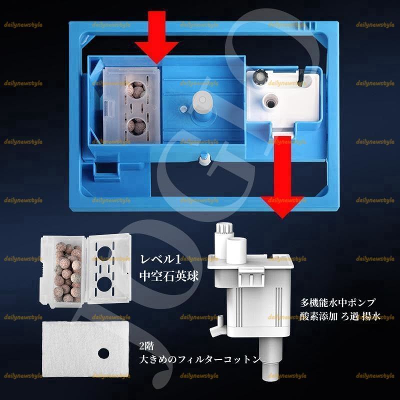 ガラス水槽 生態学的デスクトップ造園タンク