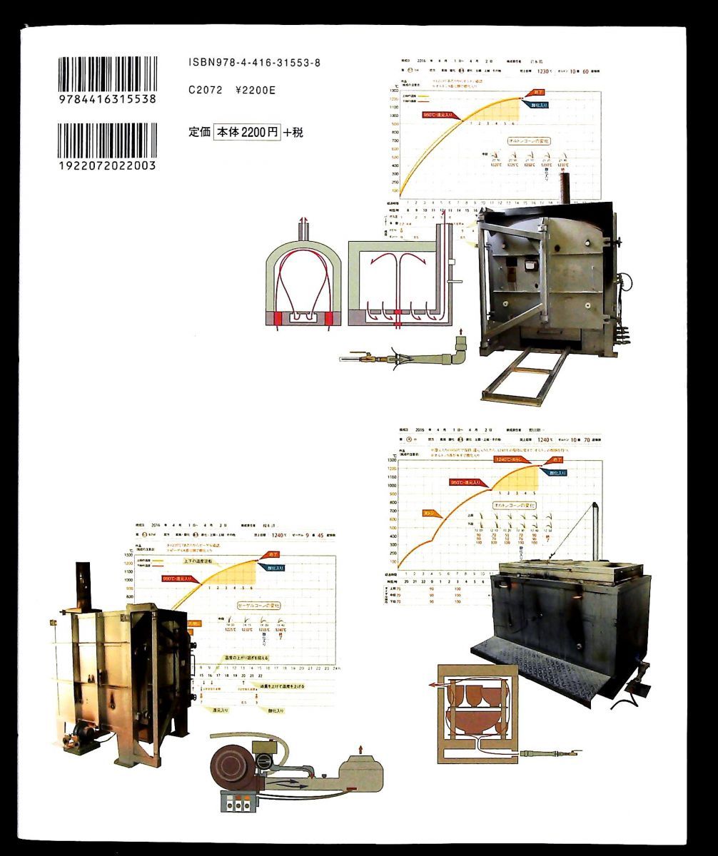 陶芸 窯焚きマスターブック 焼成技術 窯詰め 窯焚き 岩本 篤 榎本 洋二 野田 耕一 誠文堂新光社 USTAUSTRALIA_COM_AU