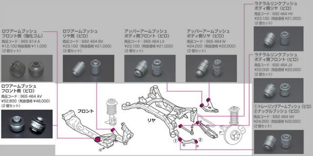 フロント側 965