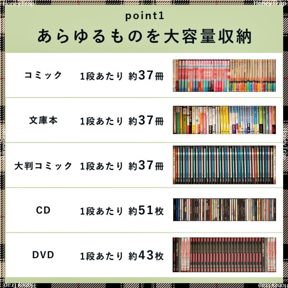 RCC-1177
