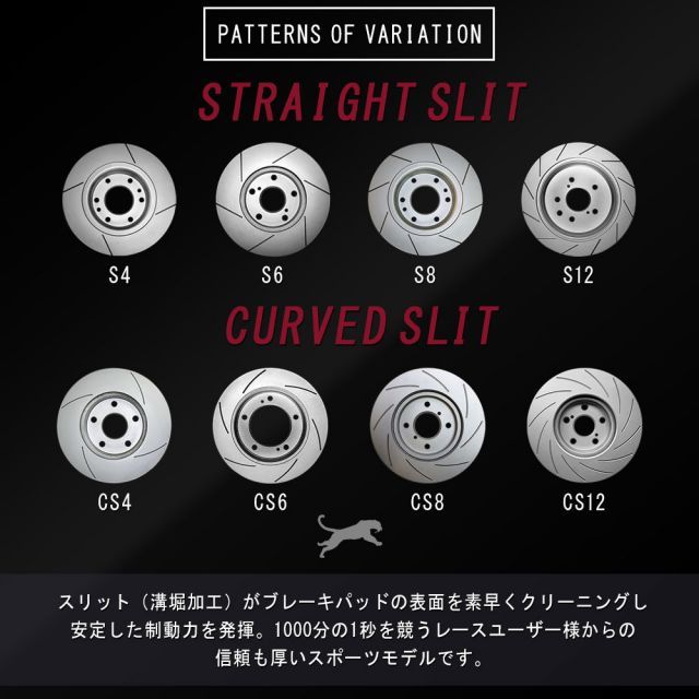 S8D2 パターン