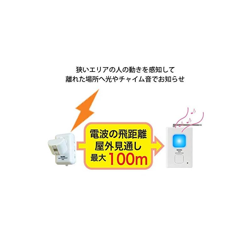 Xシリーズ 送受信機セット