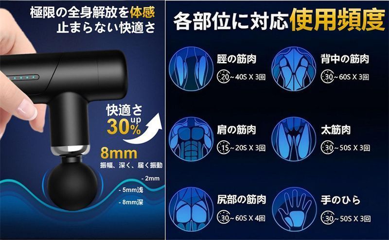 筋膜リリースガン