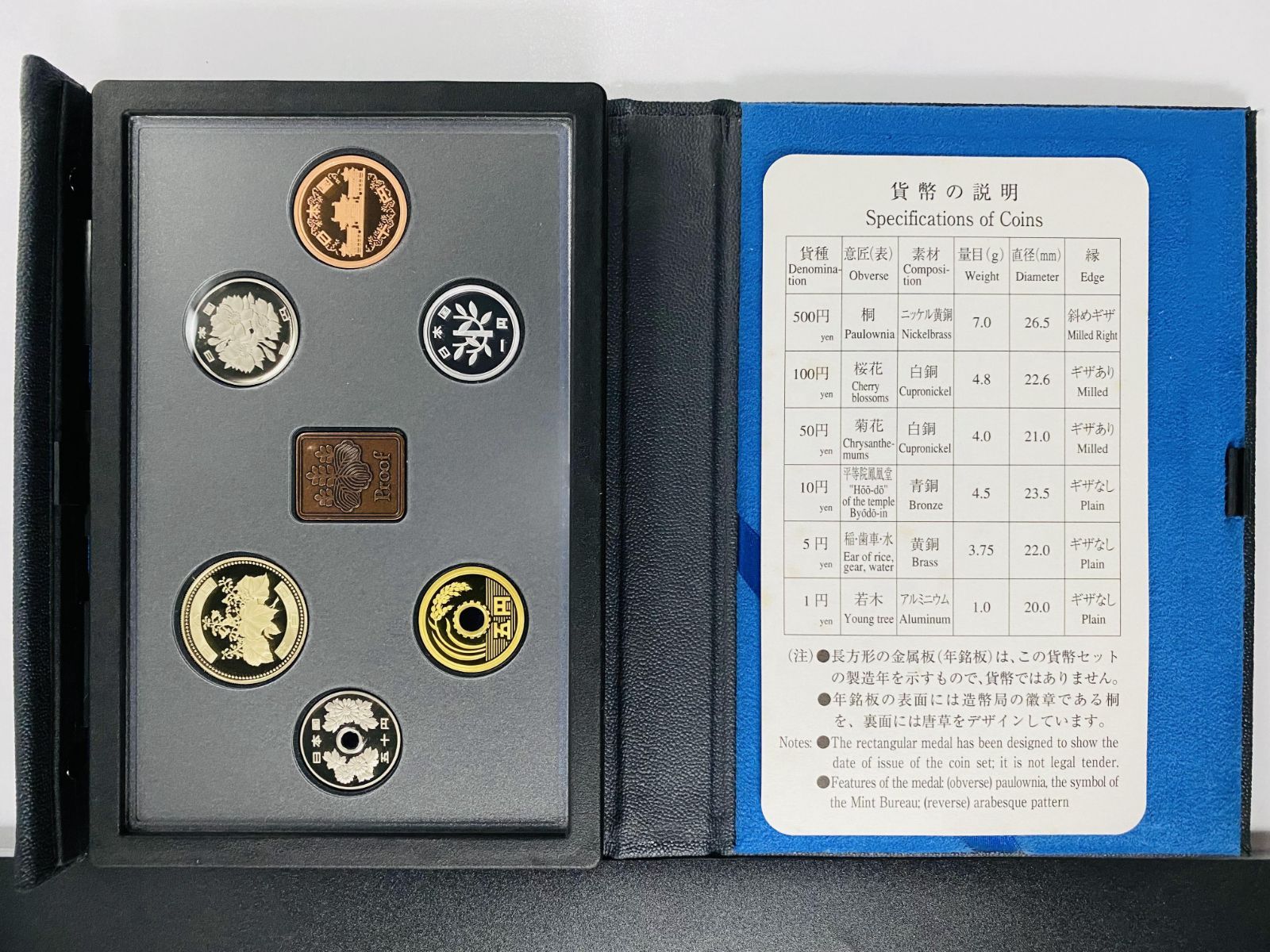 プルーフ貨幣セット 2002年 平成14年 額面666円 年銘板有 全揃い