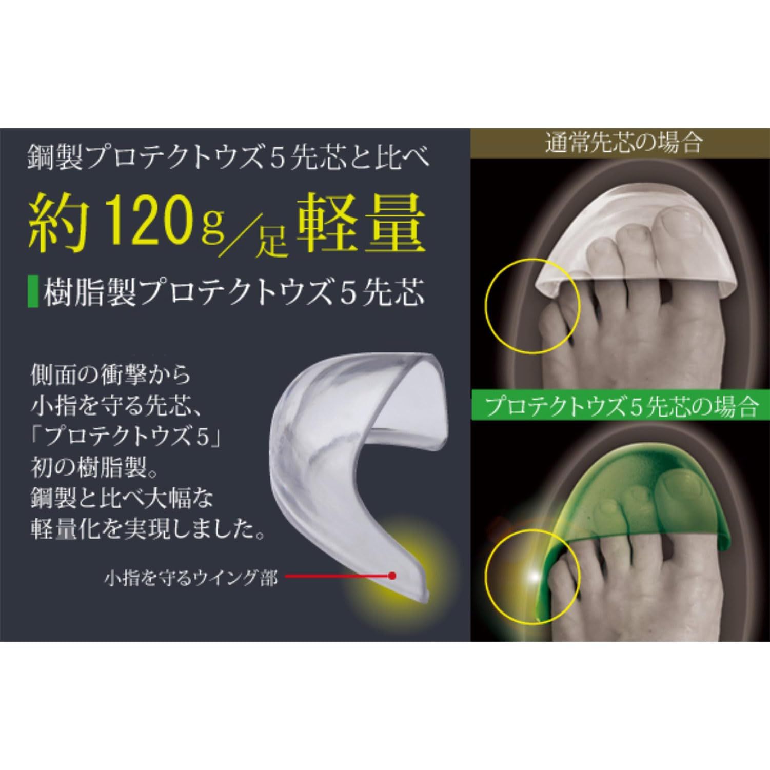 JIS規格