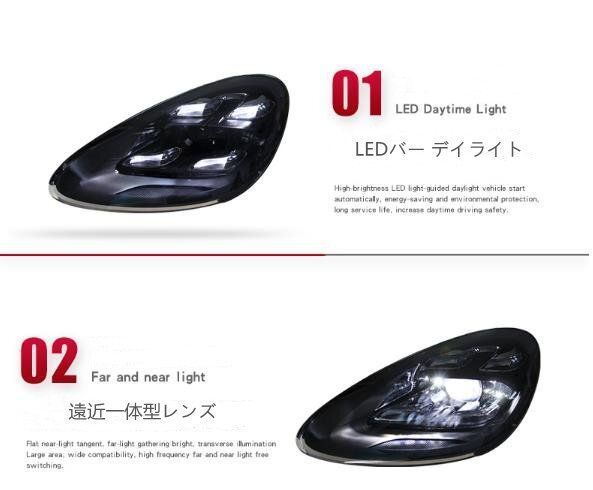 LEDヘッドランプ