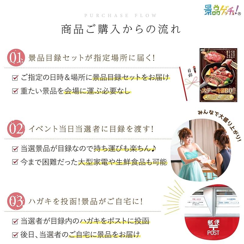  忘年会 新年会 パネル ステーキBBQセット 目録 セット 二次会 ビンゴ ゴルフ コンペ 結婚式 ゲッチュ 1 絵画 キッチン 住宅設備