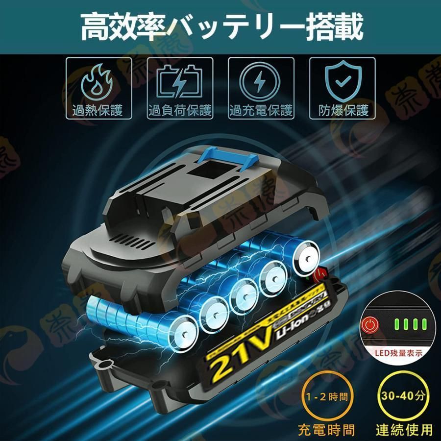 LEDライト付