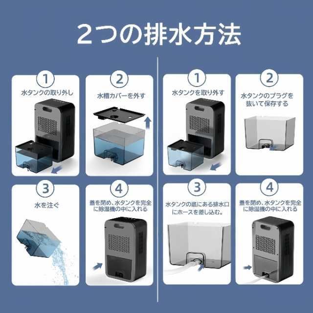 除湿乾燥機 コンプレッサー式