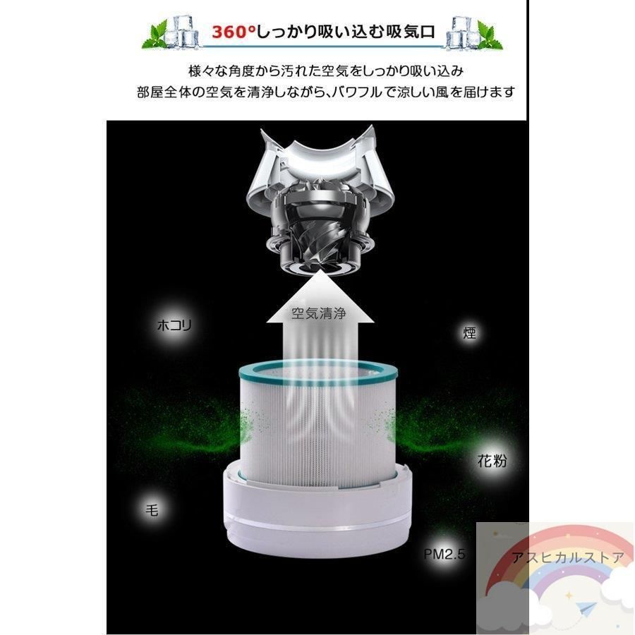 リビングファン 首ふり