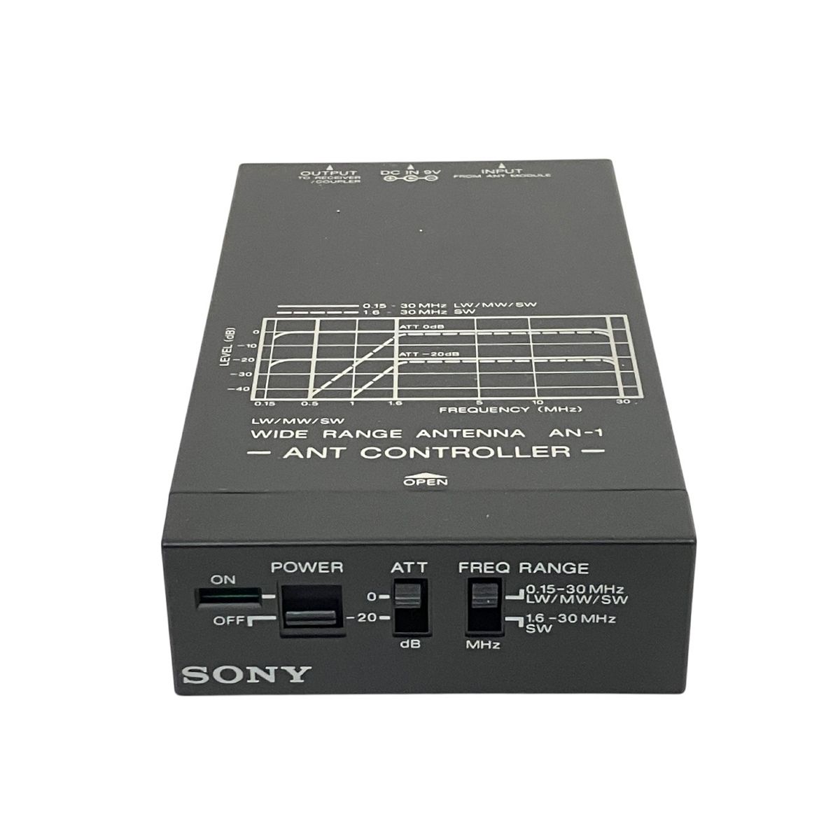 SONY AN-1 LW|MW|SWワイドレンジアンテナ T9952811