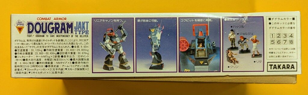 TAKARA 1/48 ダグラム JAKT TYPE ミサイルポッド装着タイプ タカラ(TAKARA)|1/48 ダグラム ミサイルポッド装着タイプ