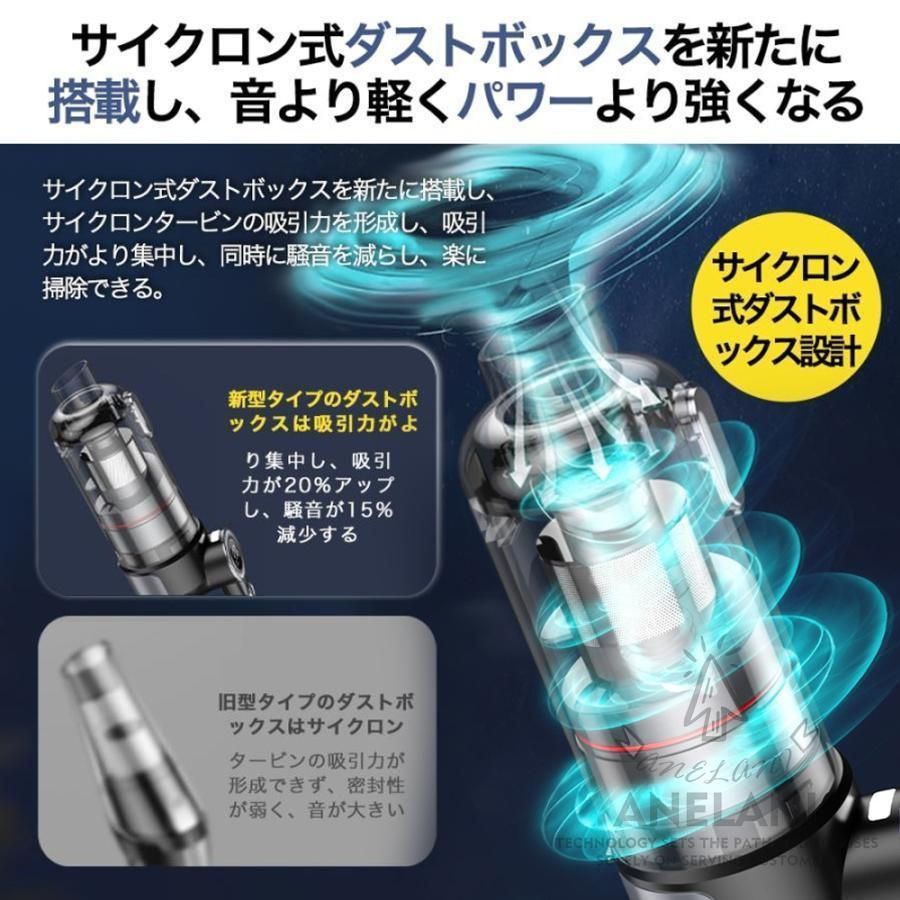 掃除機コードレス強力吸引充電式自立ハンディー掃除機5WAY吸引水拭去一体HEPAフィルターLED残量表示車 軽量自走式