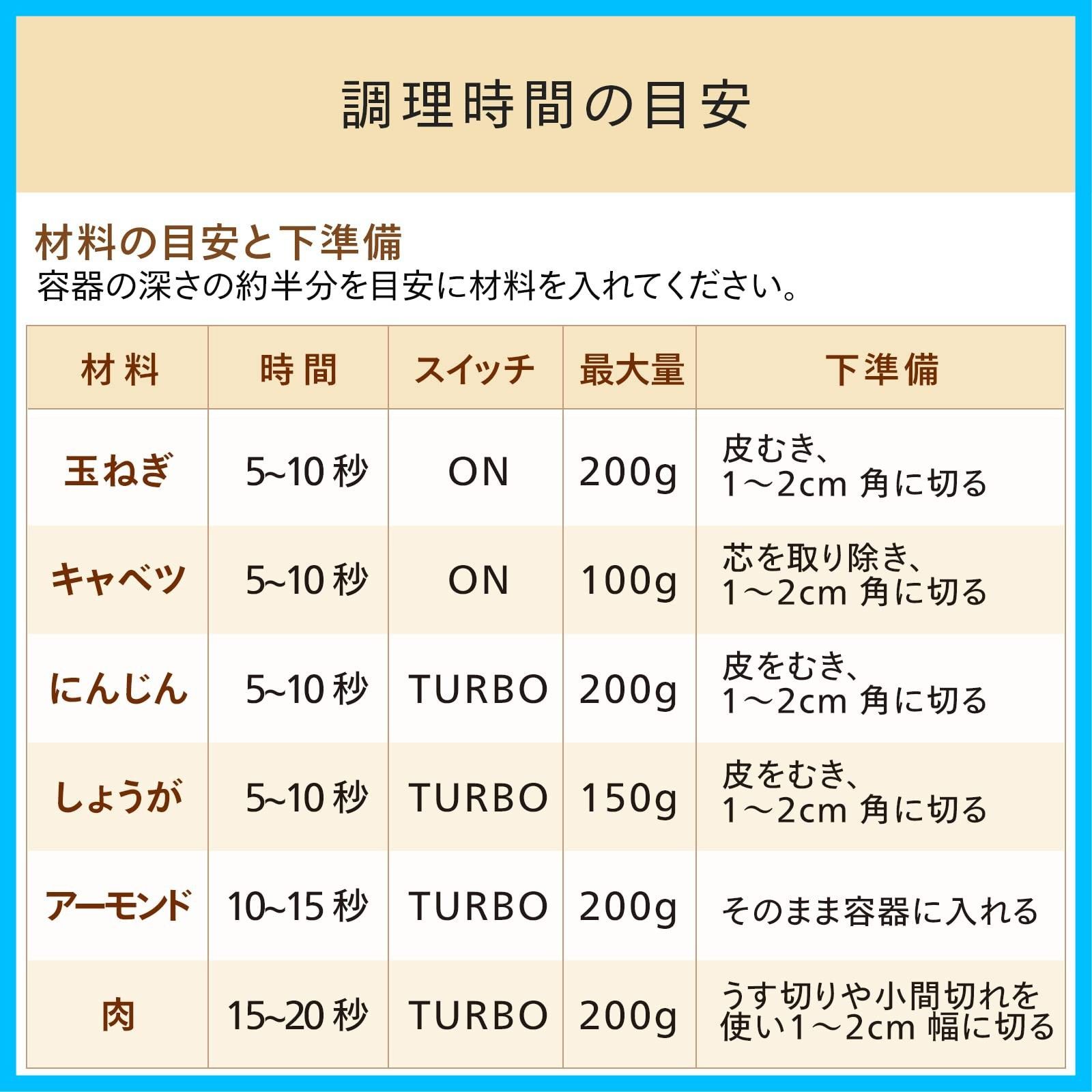 ハンディ スープ