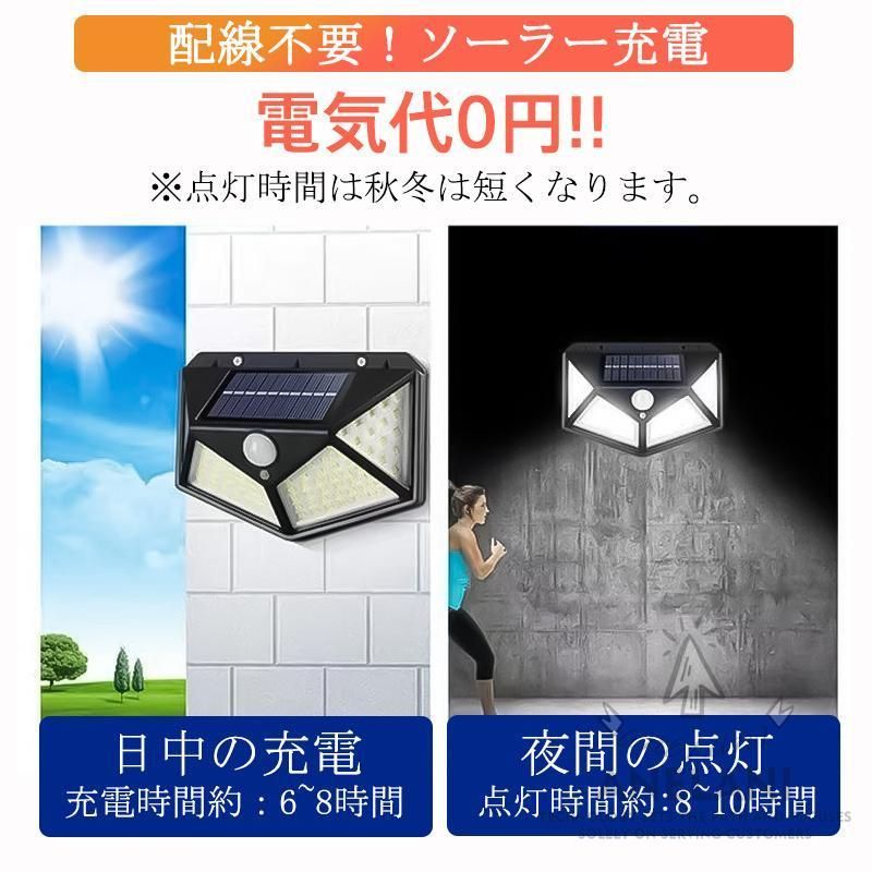 セットソーラーライト人感セキュリテ太陽光発電屋外照明駐車場防水屋外LEDセンサーライト自動点灯人感センサー防犯ライト