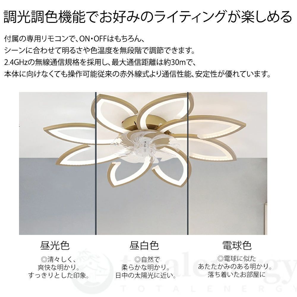 風量調節