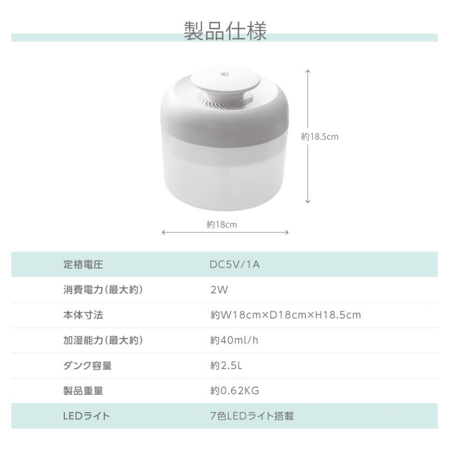 ミニ加湿器