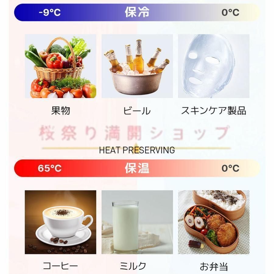 温め