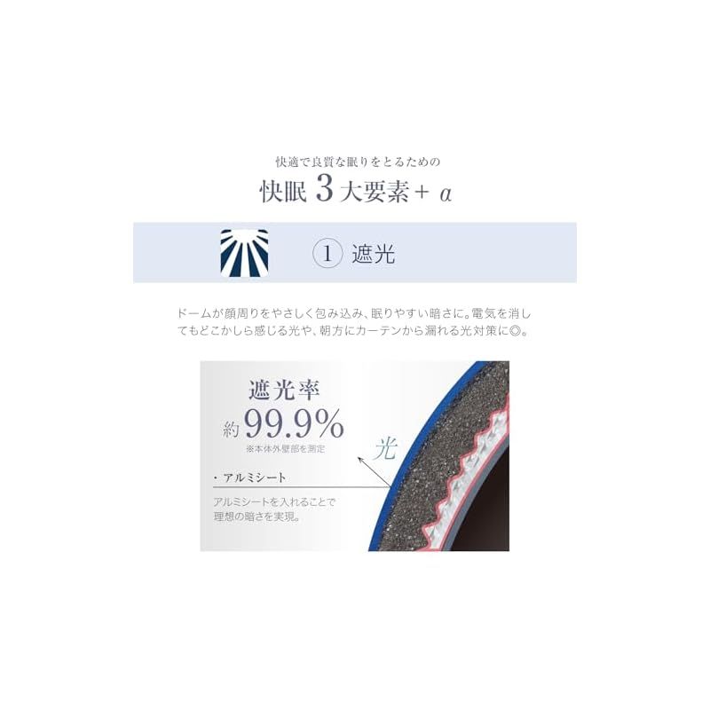 PROIDEA プロイデア