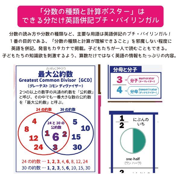 LearnEASY 小学生 1枚でわかる 算数ポスター 2枚セット 分数の計算 小数 歩合 百分率 中学受験 プチバイリンガル 英語 公式 一覧 -  メルカリ