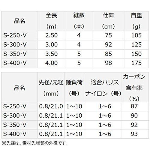 S-400V 釣り竿