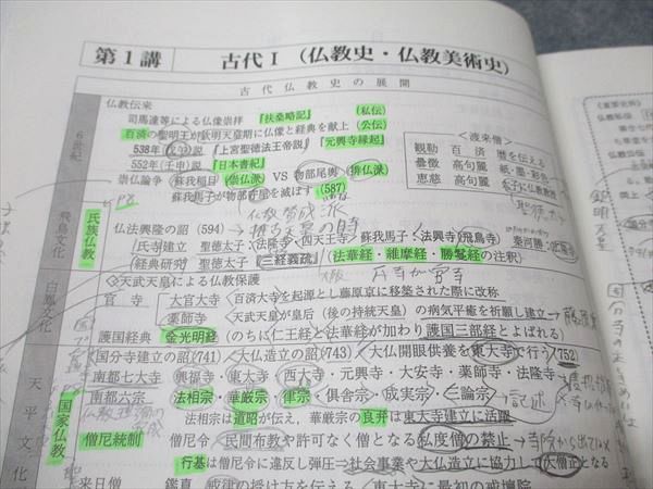 代ゼミ 局面を打開する日本史 テーマ別･時代別の文化史/政治･経済･外交テーマ 2022 夏期講習会 計2冊 土屋文明 011m0D 代ゼミ 局面を打開する日本史 テーマ別・時代別の文化史/政治